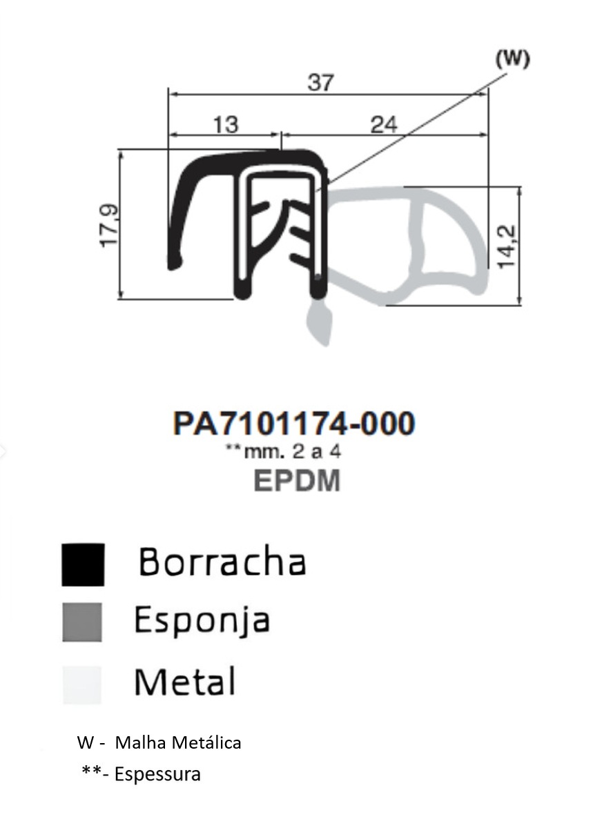 Perfil Borracha  17.9x37 - EPDM