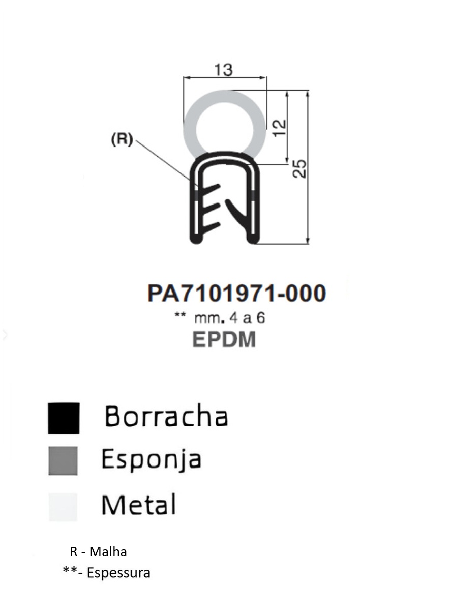 Perfil Borracha 25x13 - EPDM