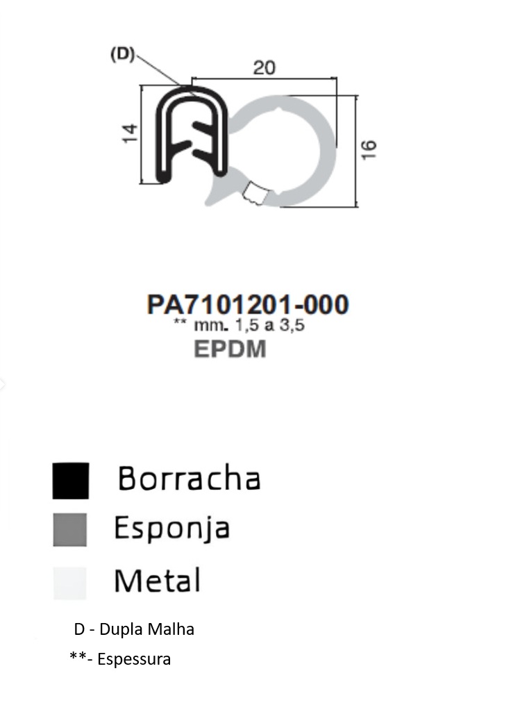 Perfil Borracha 14x20 - EPDM