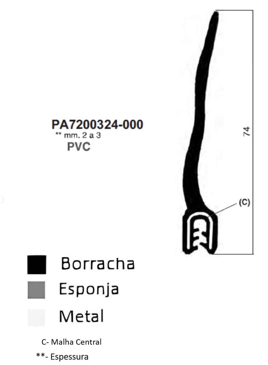 Perfil Borracha c/ Barbatana  32x17- PVC