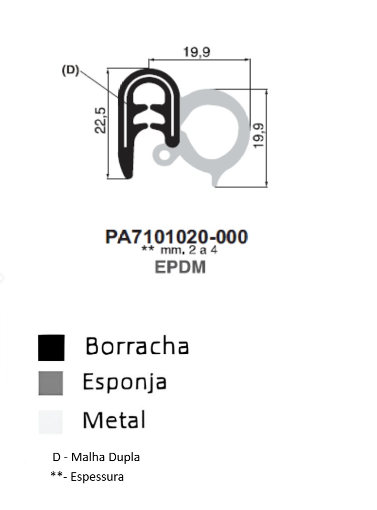 Perfil Borracha  22.5x19.9 - EPDM