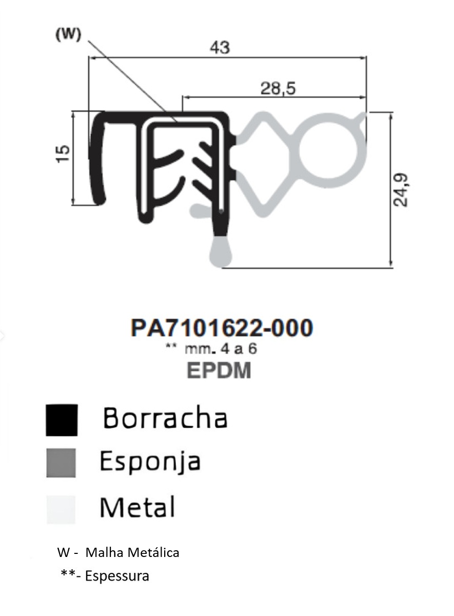 Perfil Borracha  15x43- EPDM